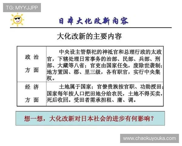 日本凭借亚洲第一的稳固地位持续引领区域经济与文化发展新格局 日本凭借亚洲第一的稳固地位持续引领区域经济与文化发展新格局