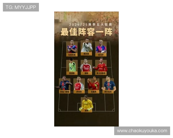 巴萨9名球员入选FIFPRO年度最佳阵容候选男足4人女足5人引关注 巴萨9名球员入选FIFPRO年度最佳阵容候选男足4人女足5人引关注